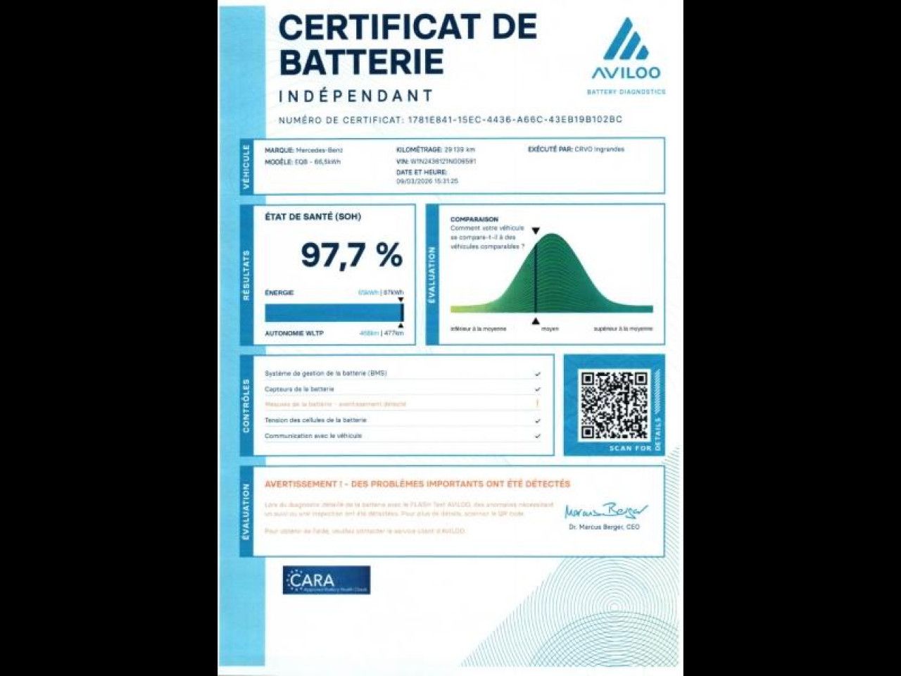 Photo du v&eacute;hicule 9 / 18