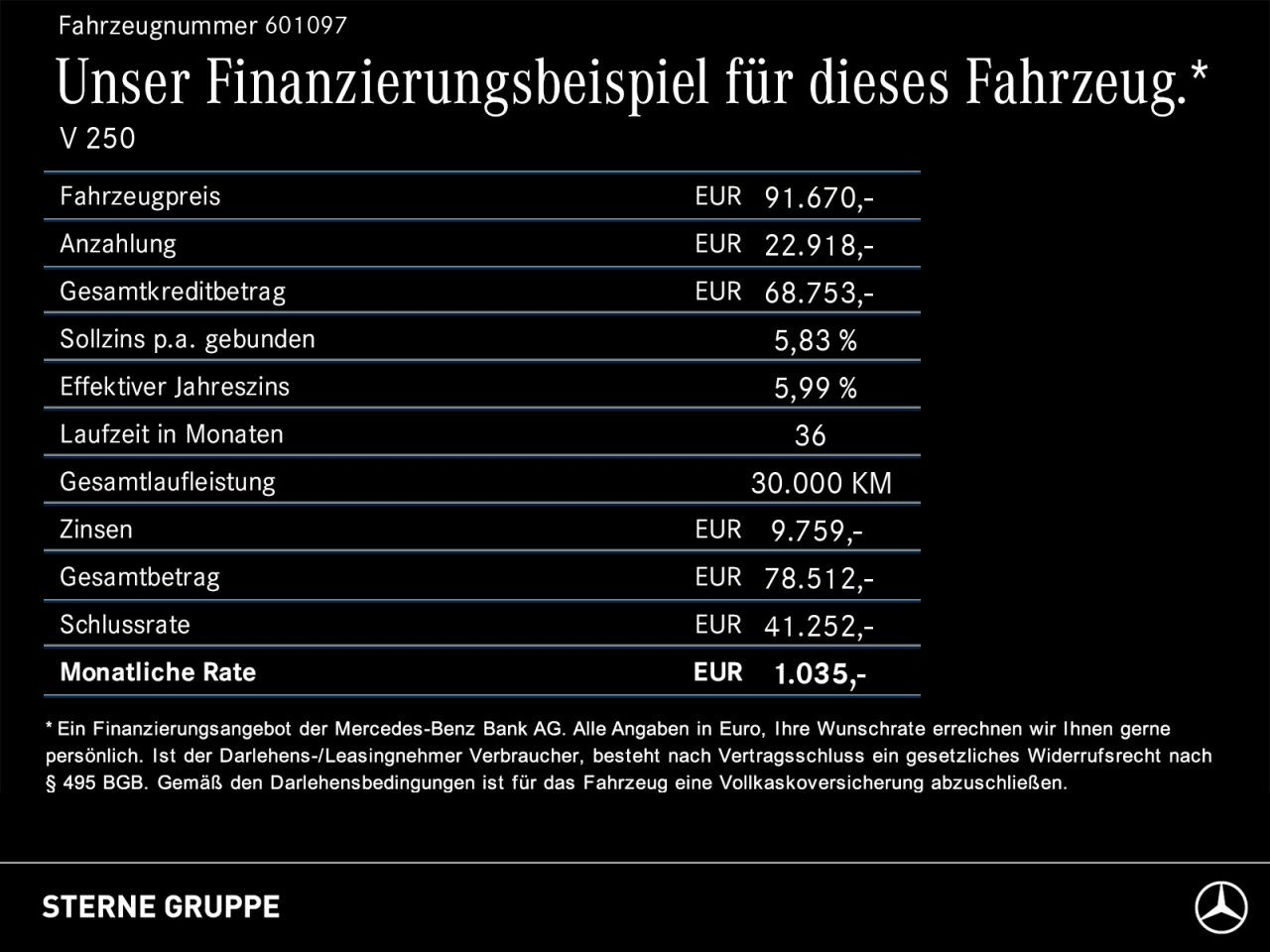 Fahrzeugbild 11 / 15