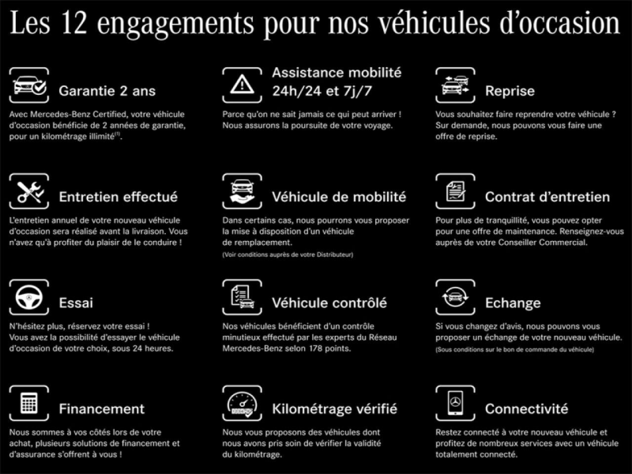Photo du v&eacute;hicule 16 / 16