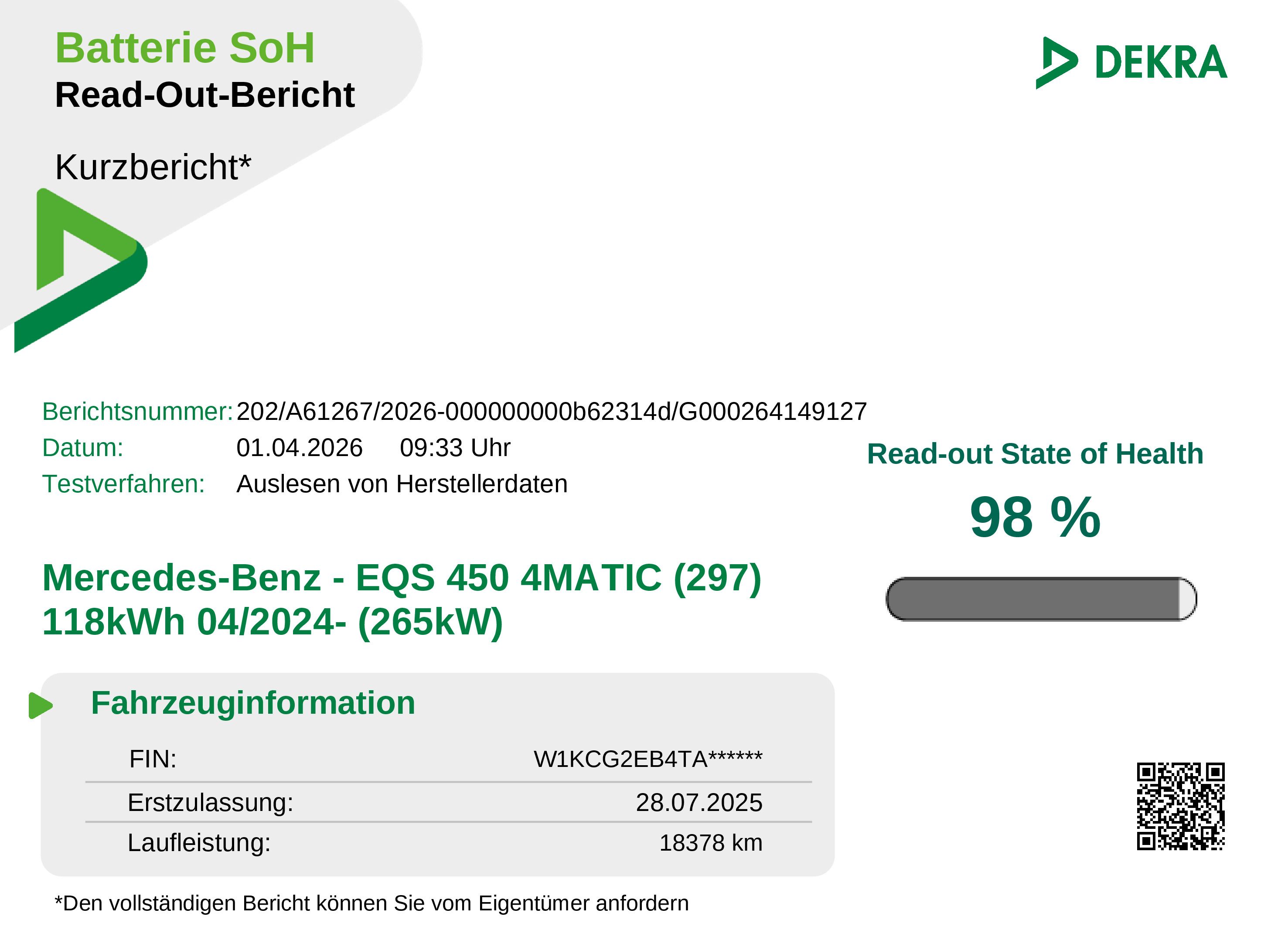 Fahrzeugbild 11412237 / 17