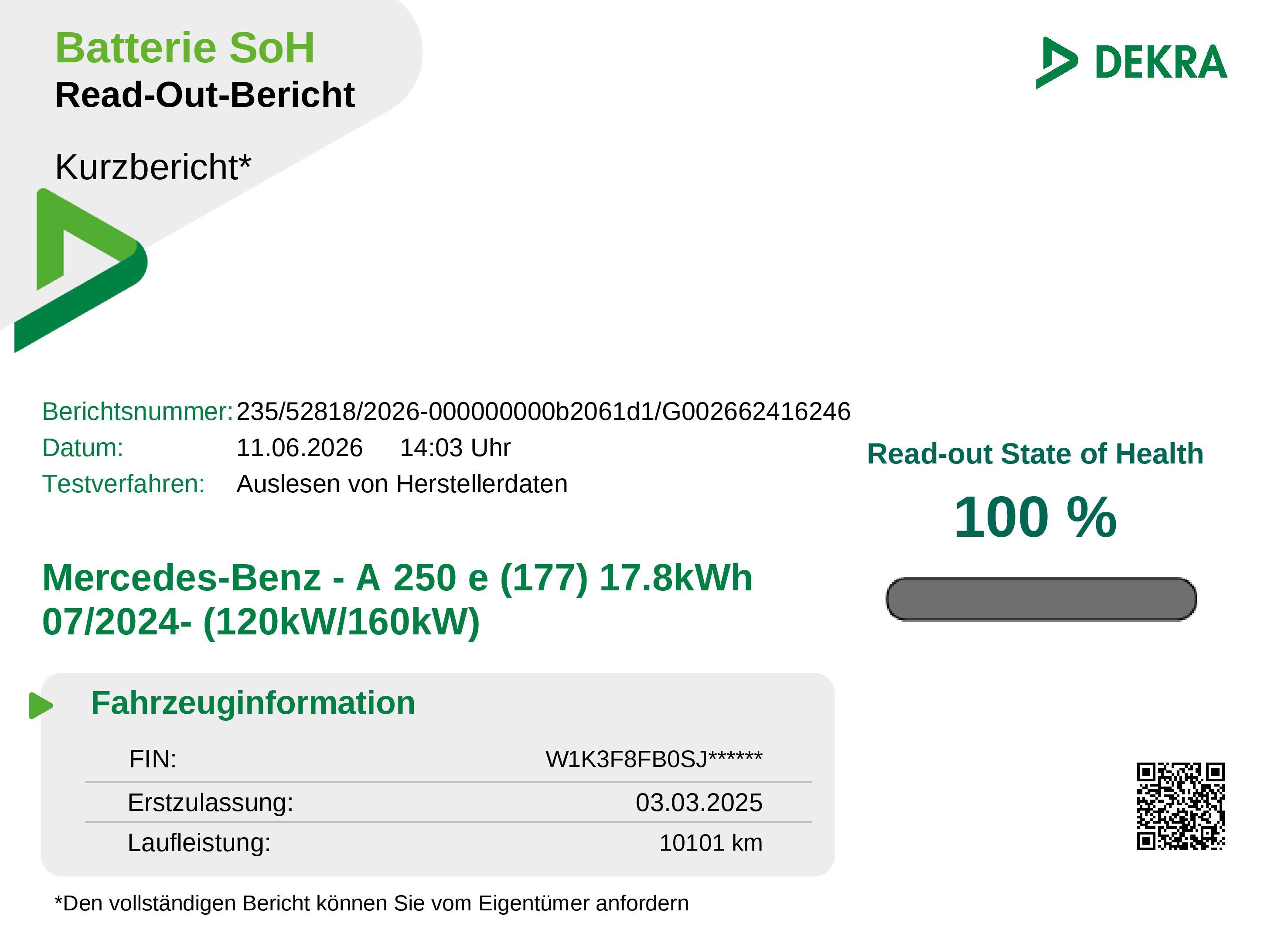 Fahrzeugbild 11482831 / 17