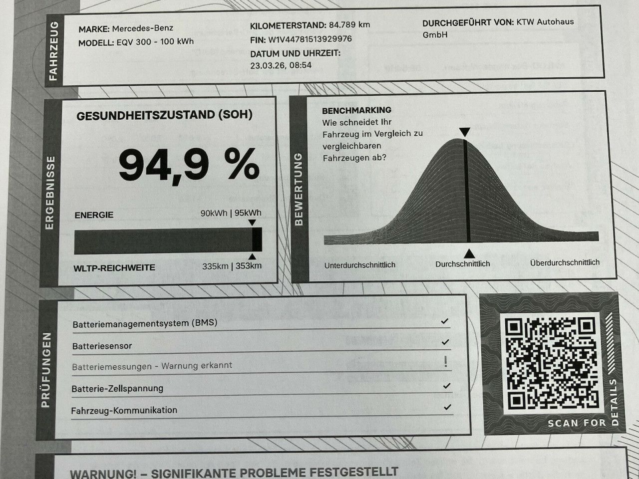 Fahrzeugbild 27 / 27