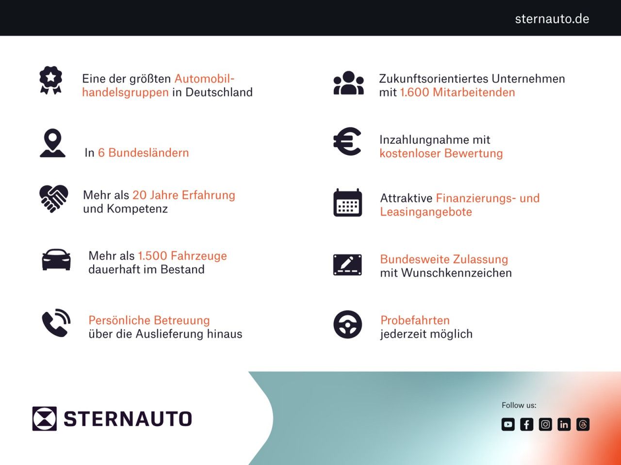 Fahrzeugbild 14 / 14