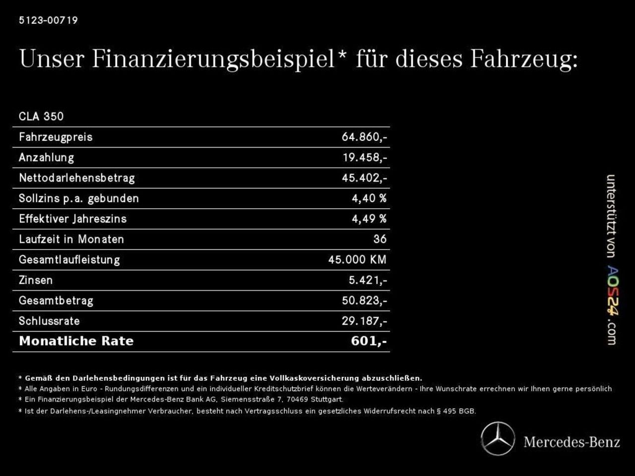 Mercedes-Benz CLA – Bild 13