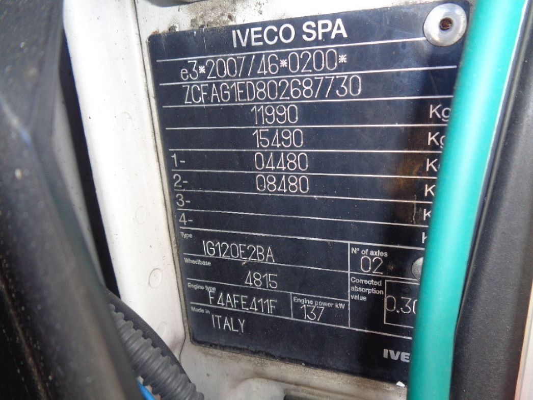IVECO | EUROCARGO ML120E19/P