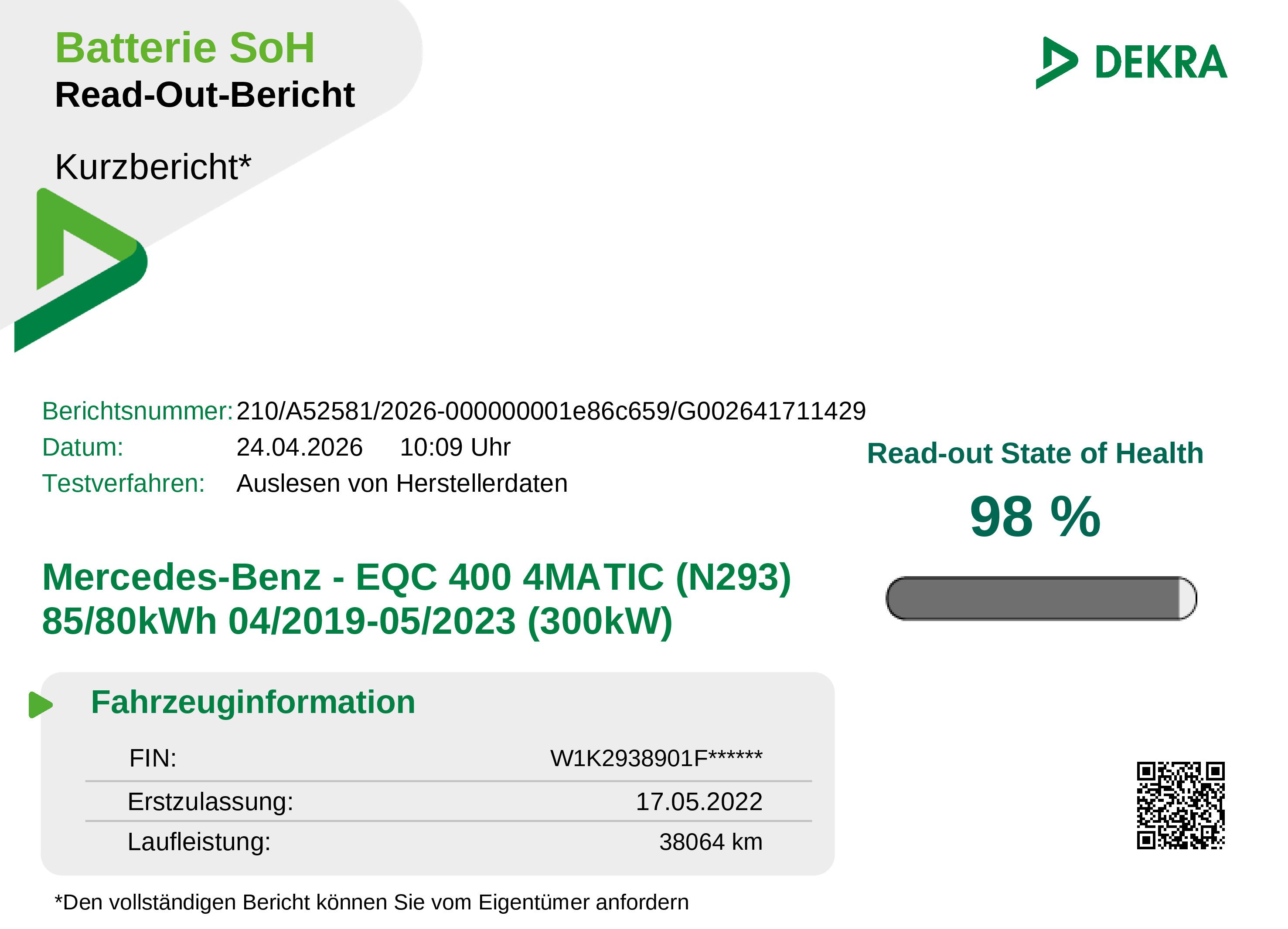 Fahrzeugbild 11421127 / 17