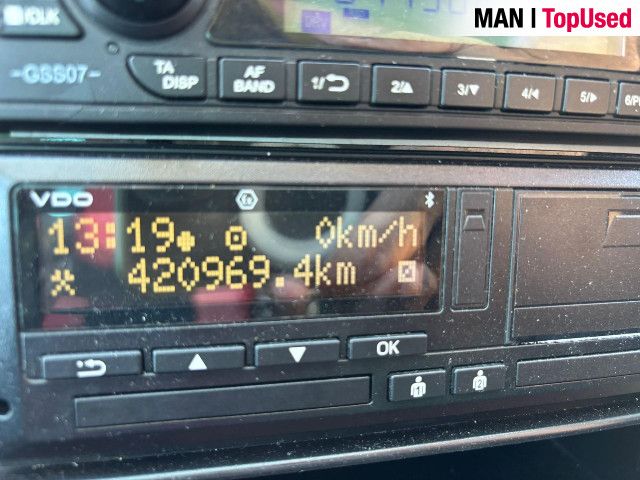 MAN Noge Titanium - 2019 16
