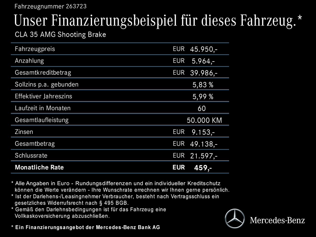 Mercedes-Benz CLA – Bild 14