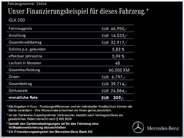 Mercedes-Benz GLA 200