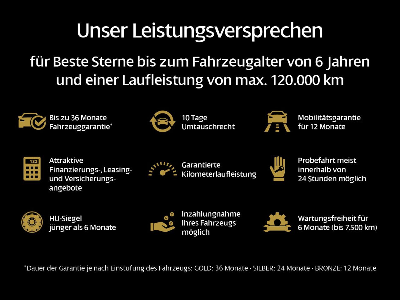 Fahrzeugbild 14 / 17