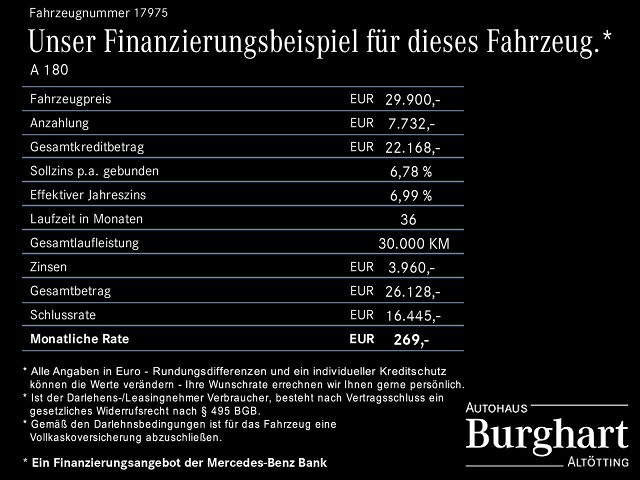 Fahrzeugbild 11 / 15