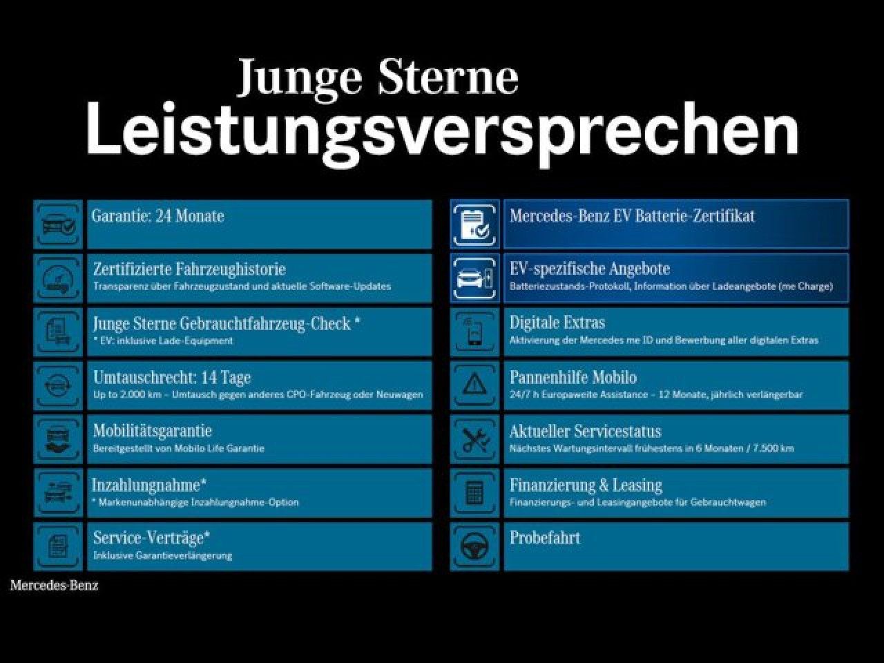 Fahrzeugbild 11 / 14