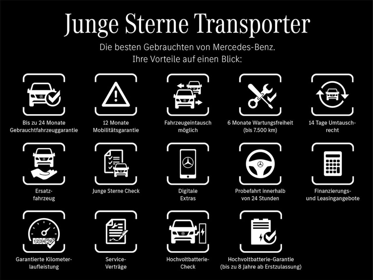 Fahrzeugbild 20 / 20