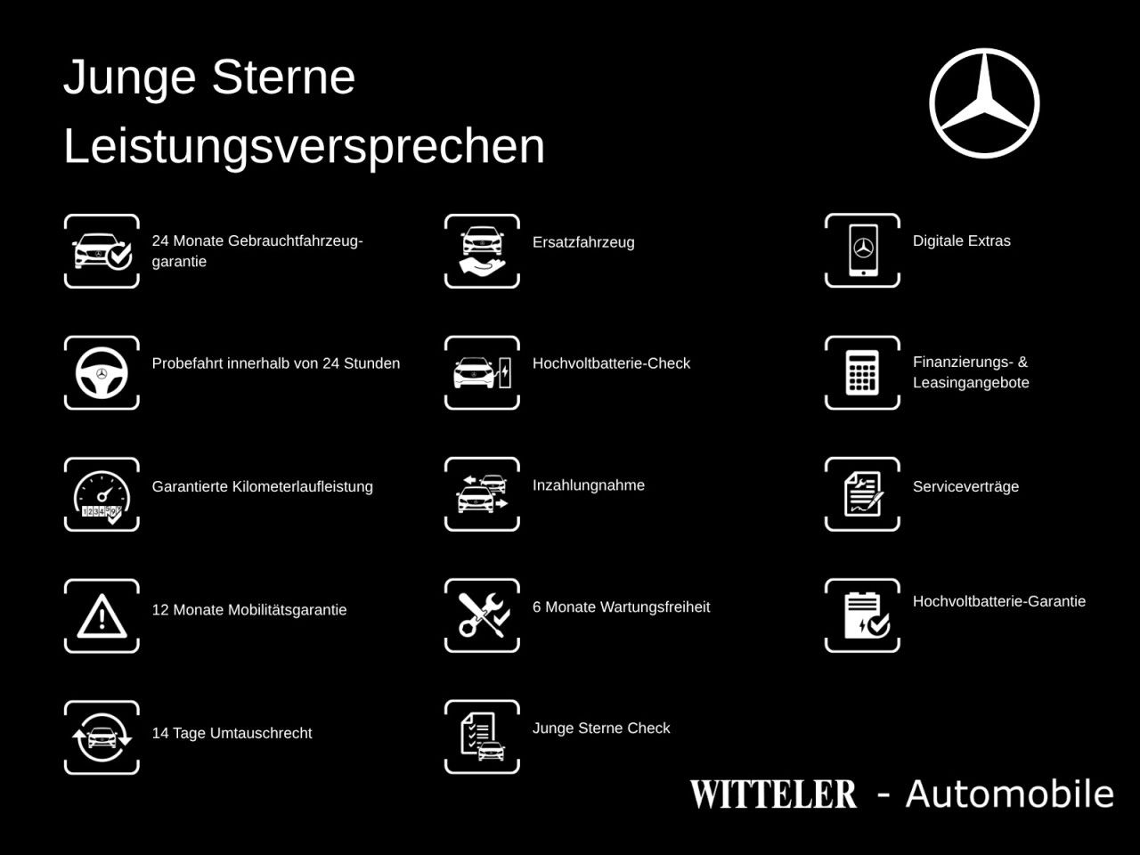 Mercedes-Benz GLC – Bild 26