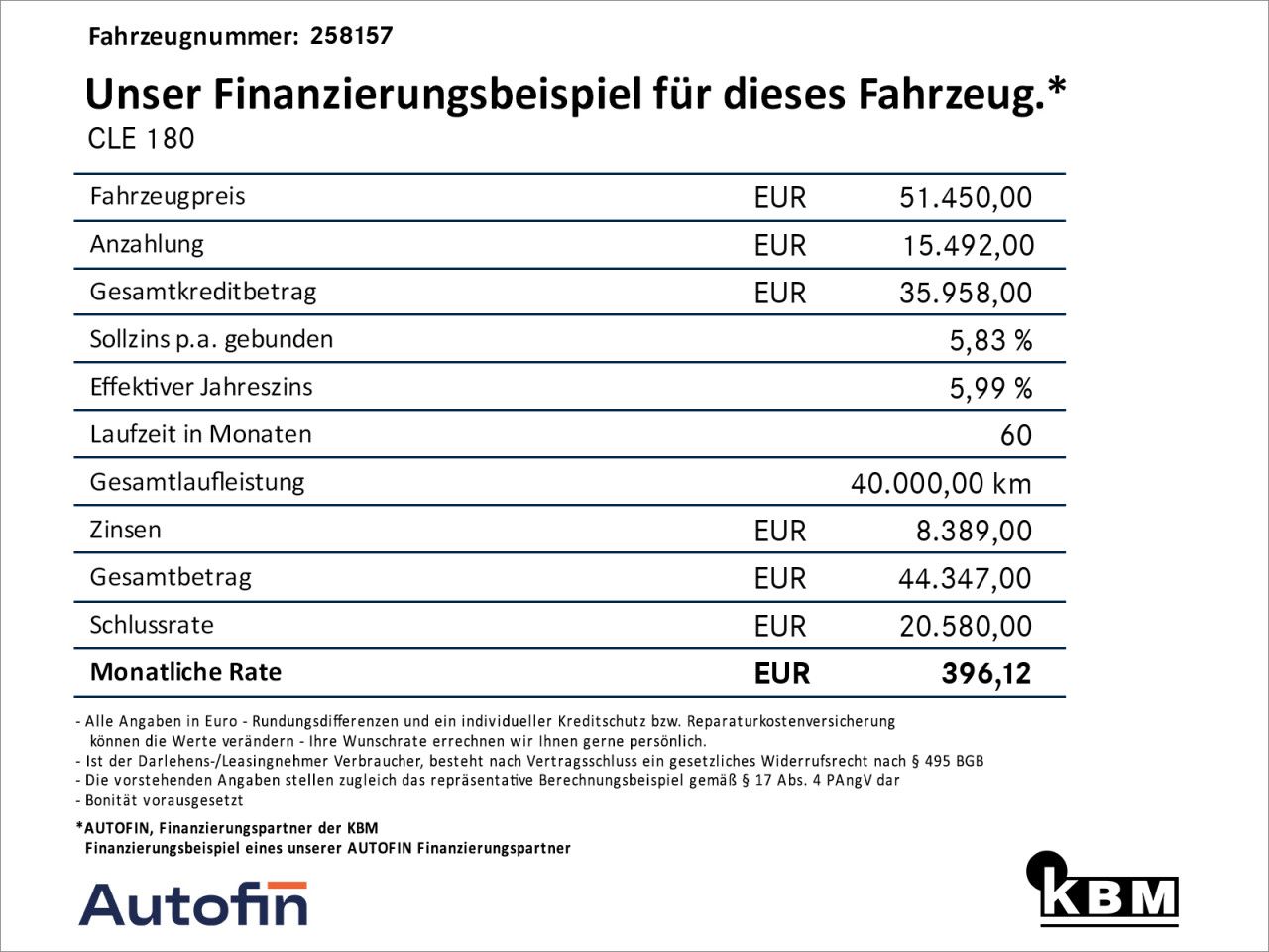 Mercedes-Benz CLE – Bild 15