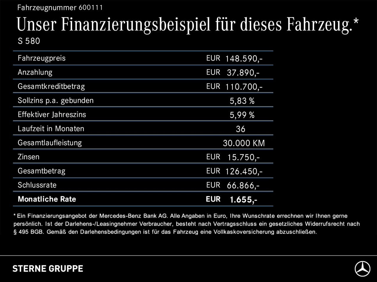 Fahrzeugbild 11 / 15