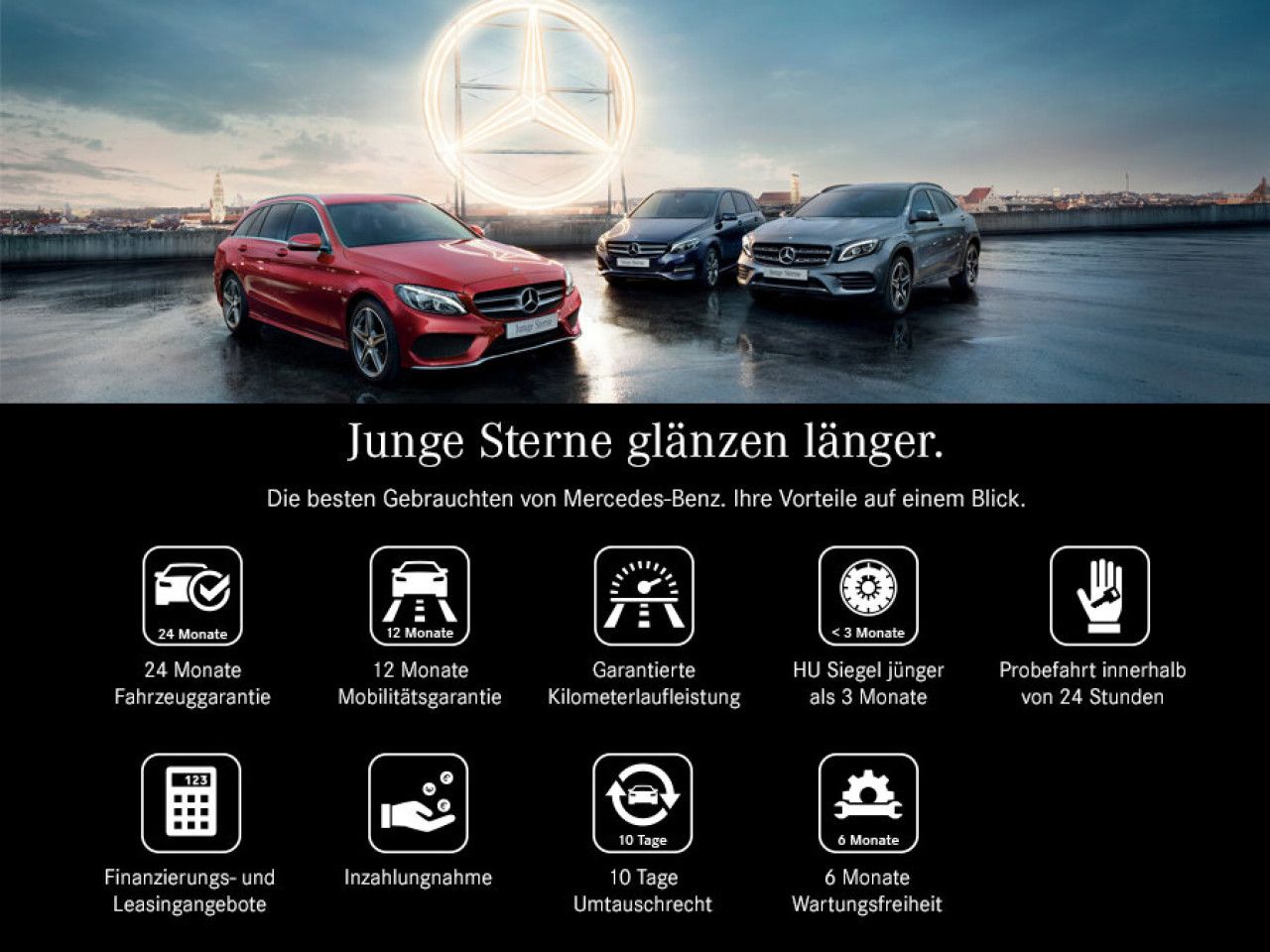 Fahrzeugbild 8 / 15