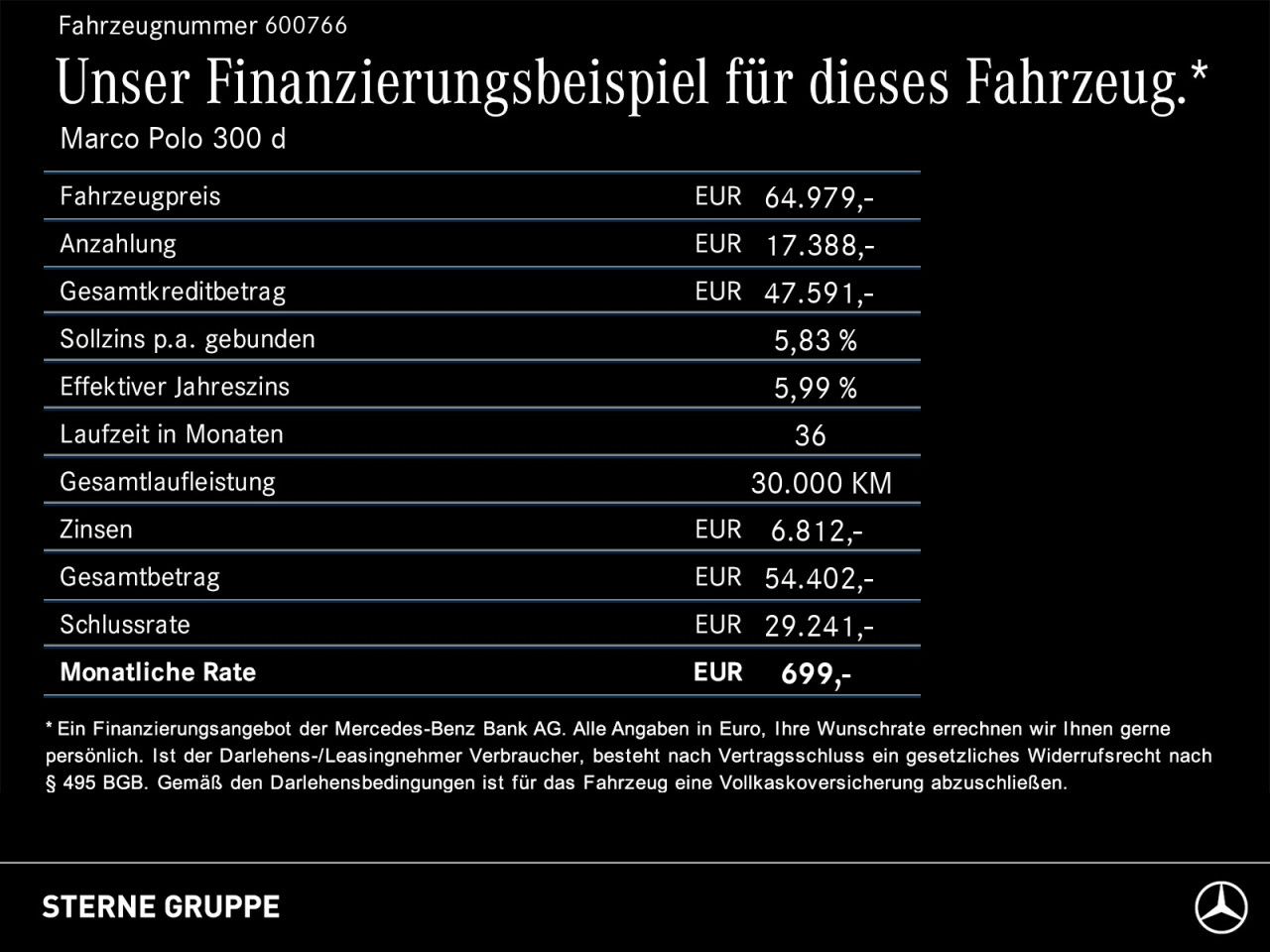 Fahrzeugbild 11 / 15