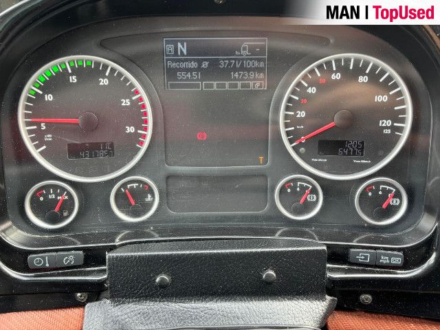 MAN Noge Titanium 15