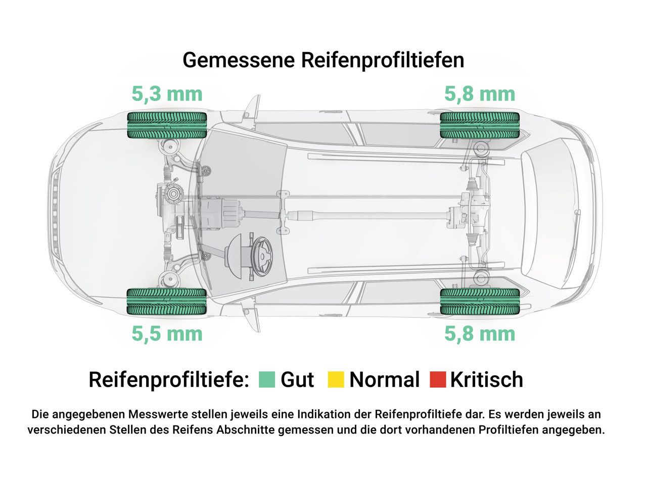 Fahrzeugbild 15 / 16