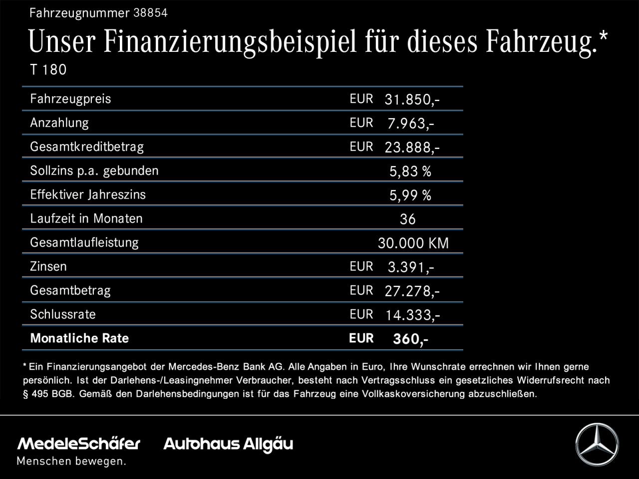 Mercedes-Benz T-Klasse – Bild 11
