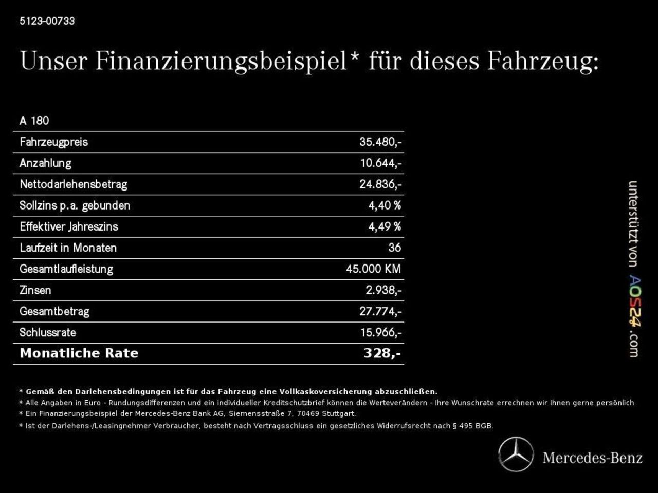 Mercedes-Benz A-Klasse – Bild 13