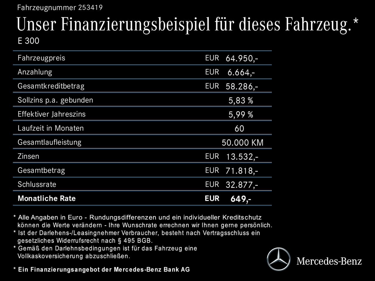 Fahrzeugbild 11 / 15