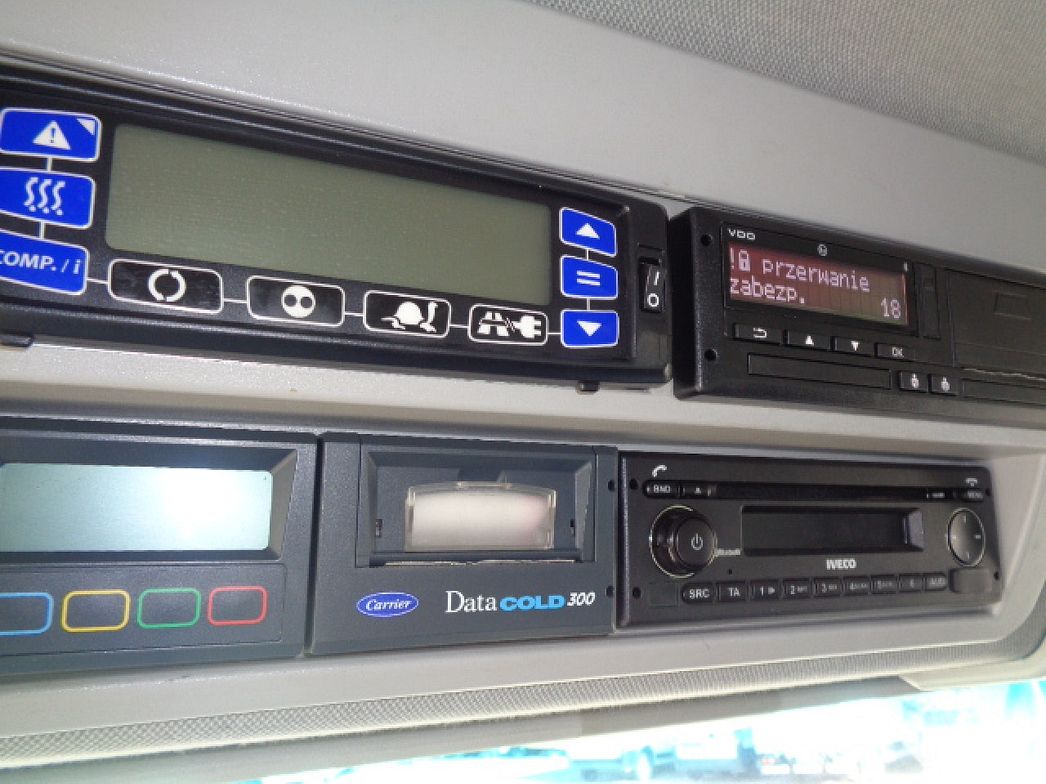 IVECO | EUROCARGO ML120E19/P