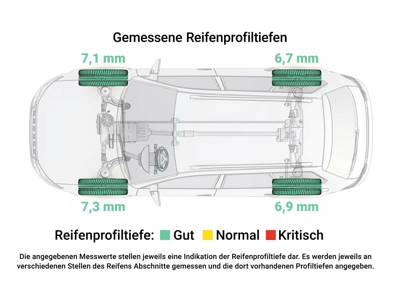 Fahrzeugbild 15 / 16