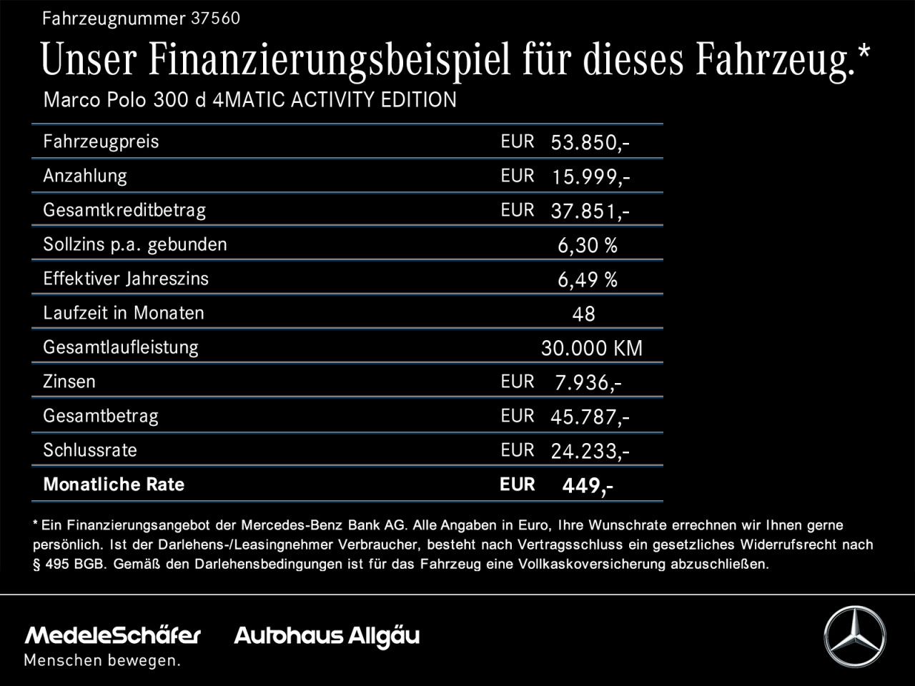 Fahrzeugbild 22 / 27