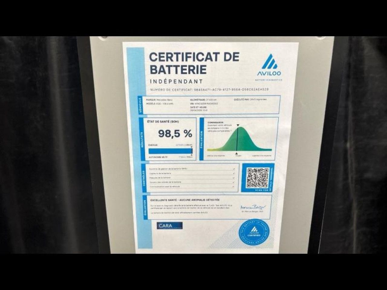 Photo du v&eacute;hicule 9 / 18