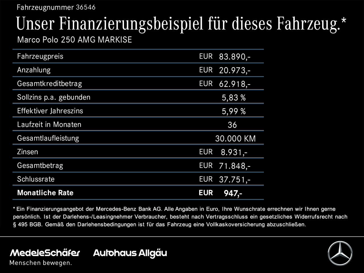 Mercedes-Benz Marco Polo – Bild 17
