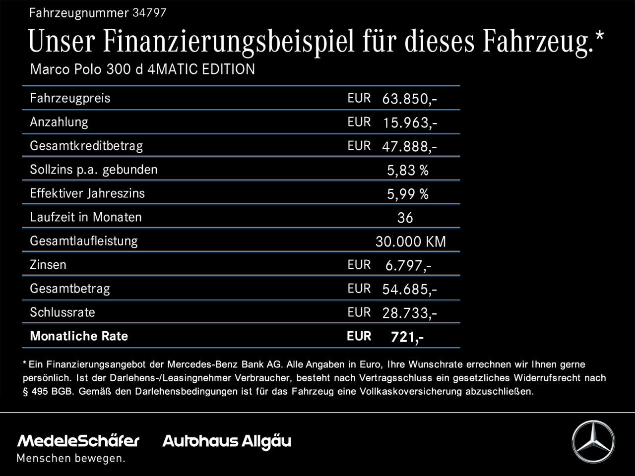 Fahrzeugbild 10 / 15