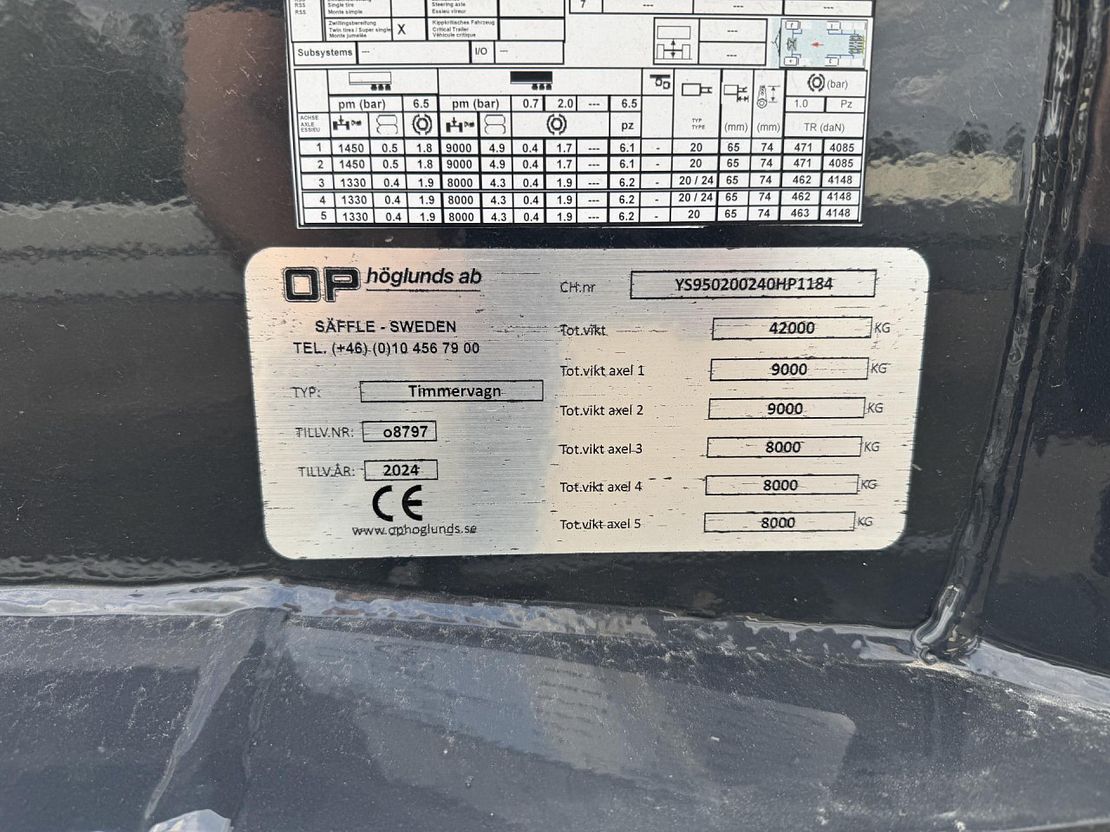 Fordonsfotografi 5 / 6