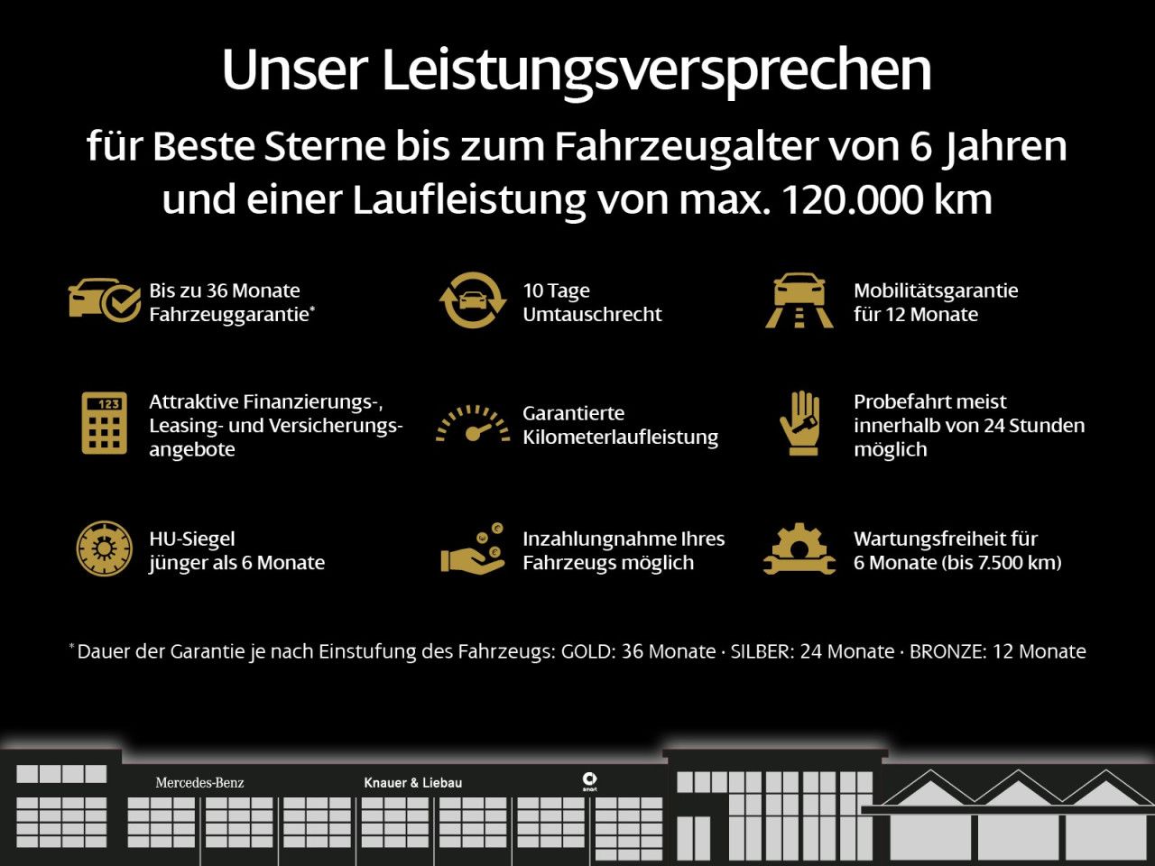Fahrzeugbild 5 / 8